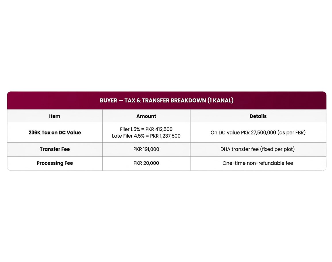 Buyer tax.jpg